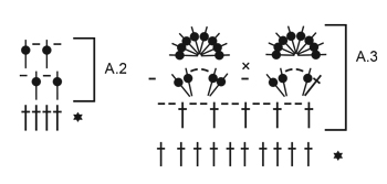 Diagram for DROPS Extra 0-1242
