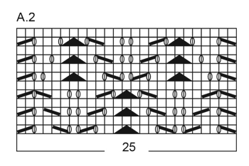 Diagram for DROPS Extra 0-1243