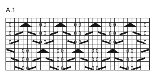 Diagram for DROPS Extra 0-1244