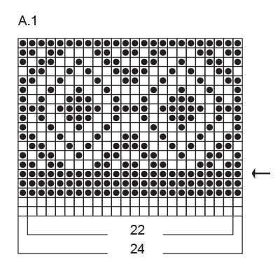 Diagram for DROPS Extra 0-1245