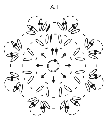 Diagram for DROPS Extra 0-1246