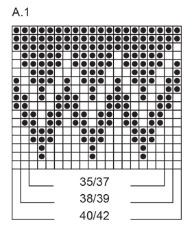 Diagram for DROPS Extra 0-1247