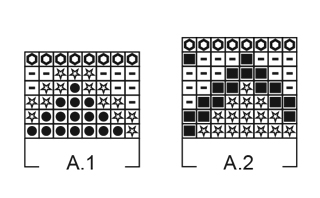 Diagram for DROPS Extra 0-1249