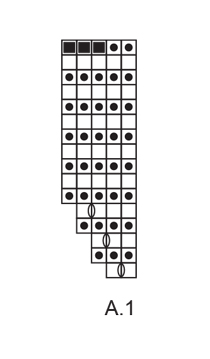 Diagram for DROPS Extra 0-1256
