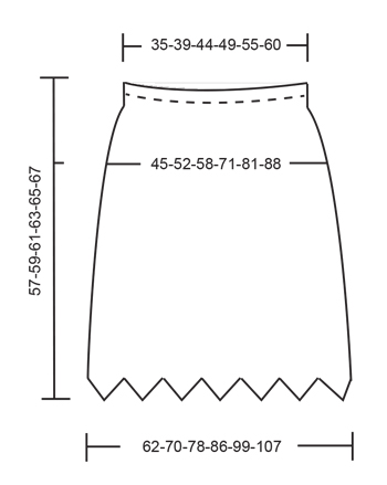 Diagram for DROPS Extra 0-1257