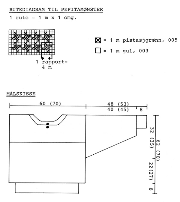 Diagram measurements for DROPS Extra 0-126