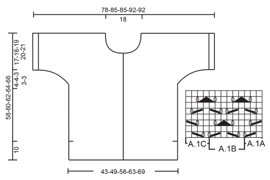 Diagram for DROPS Extra 0-1260