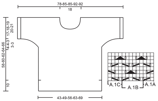 Diagram for DROPS Extra 0-1261