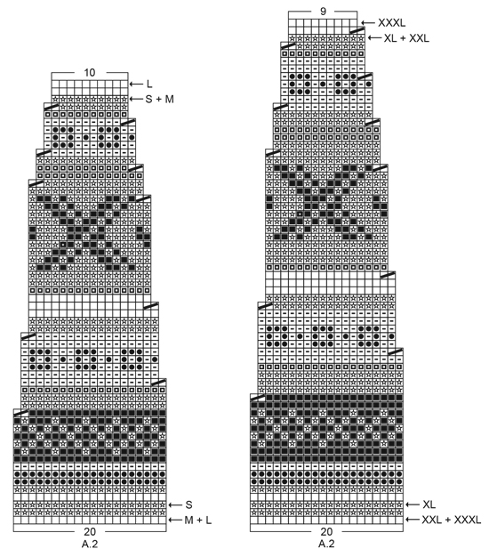 Diagram for DROPS Extra 0-1262