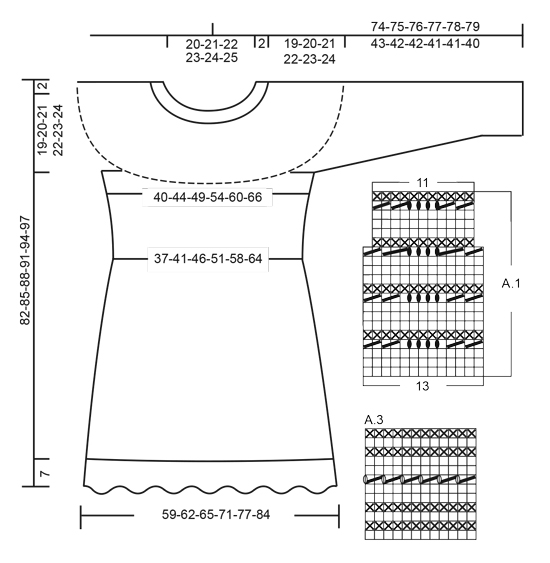Diagram for DROPS Extra 0-1263