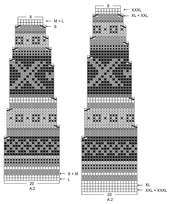 Diagram for DROPS Extra 0-1263