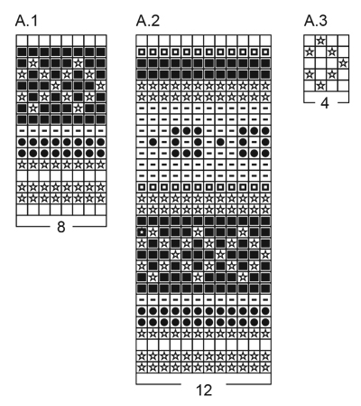 Diagram for DROPS Extra 0-1264