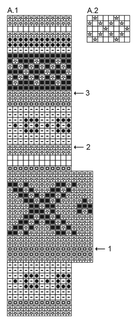 Diagram for DROPS Extra 0-1265