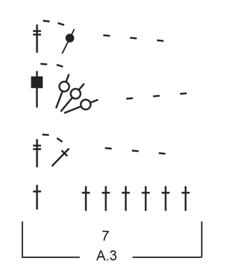 Diagram for DROPS Extra 0-1266