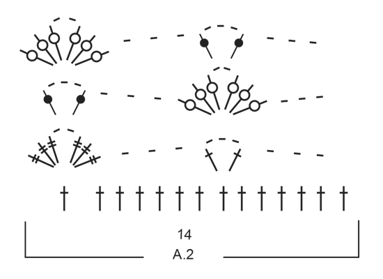 Diagram for DROPS Extra 0-1266