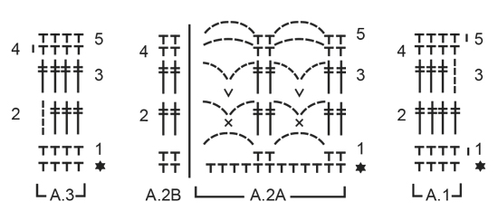 Diagram for DROPS Extra 0-1267