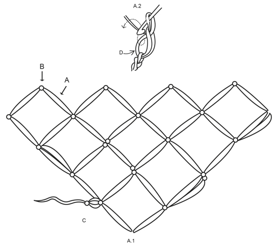 Diagram for DROPS Extra 0-1268