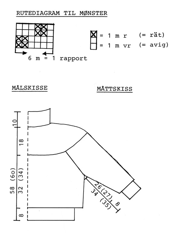 Diagram measurements for DROPS Extra 0-127