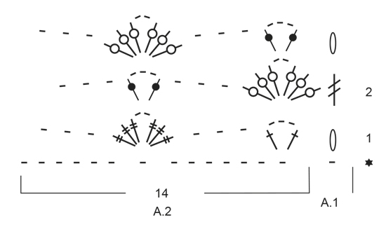 Diagram for DROPS Extra 0-1272