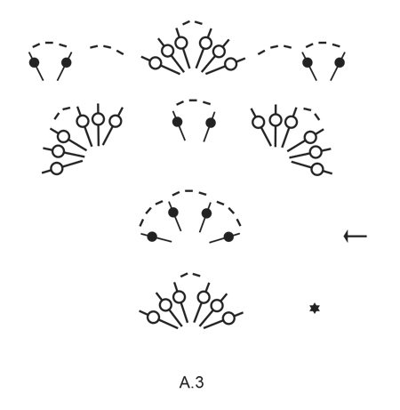 Diagram for DROPS Extra 0-1272
