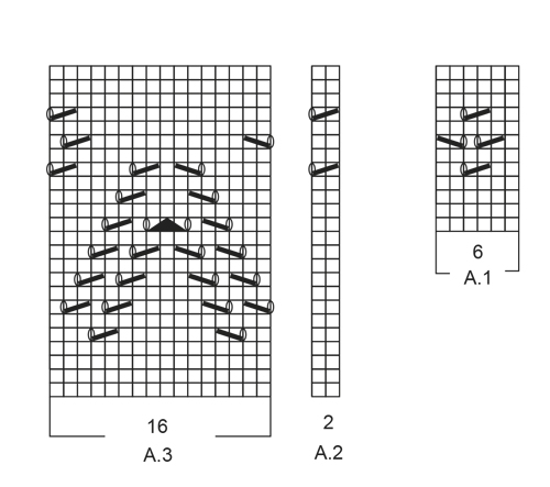 Diagram for DROPS Extra 0-1273