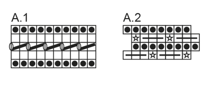 Diagram for DROPS Extra 0-1275