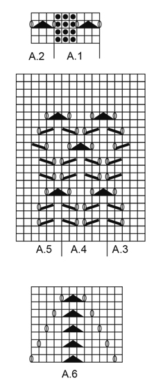 Diagram for DROPS Extra 0-1276