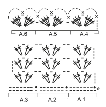 Diagram for DROPS Extra 0-1278