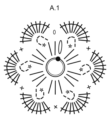 Diagram for DROPS Extra 0-1280