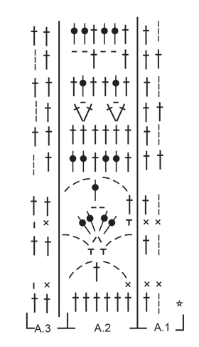 Diagram for DROPS Extra 0-1284