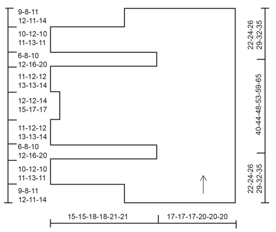 Diagram for DROPS Extra 0-1284