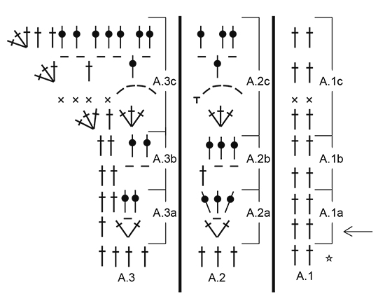 Diagram for DROPS Extra 0-1285