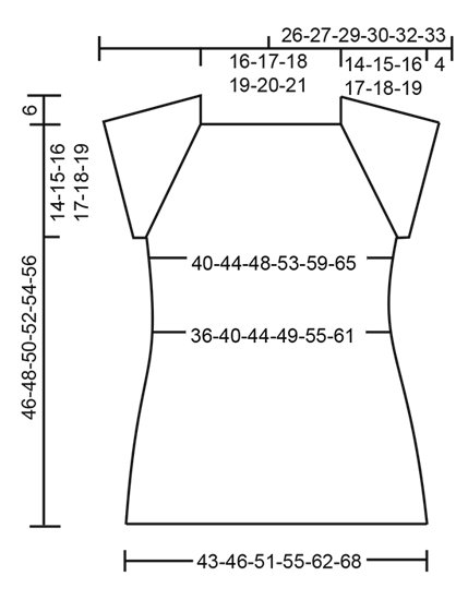 Diagram for DROPS Extra 0-1287