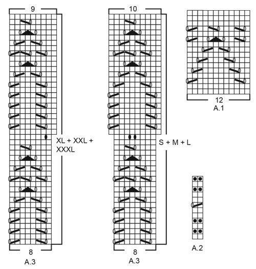 Diagram for DROPS Extra 0-1288
