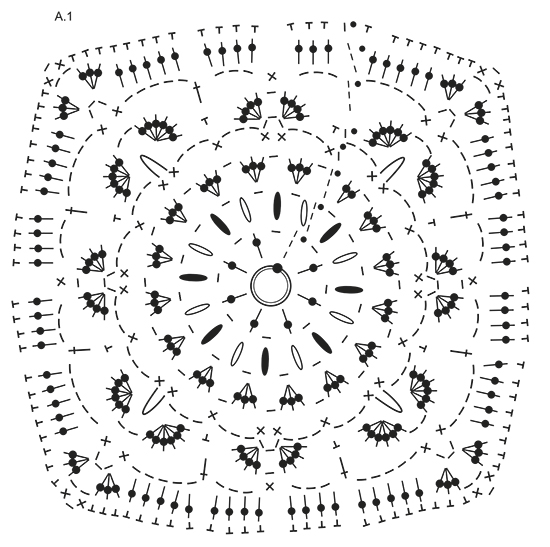 Diagram for DROPS Extra 0-1292