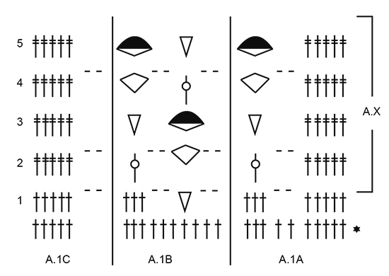 Diagram for DROPS Extra 0-1296