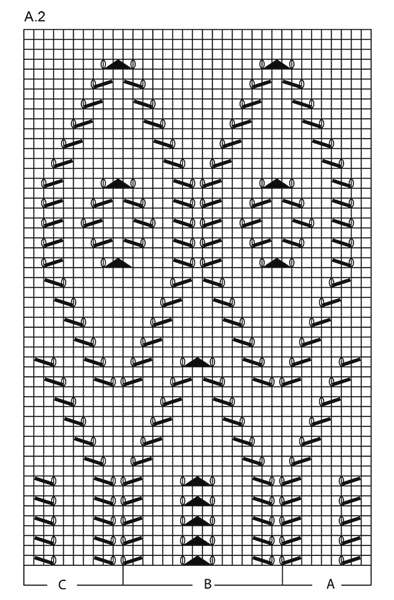 Diagram for DROPS Extra 0-1297