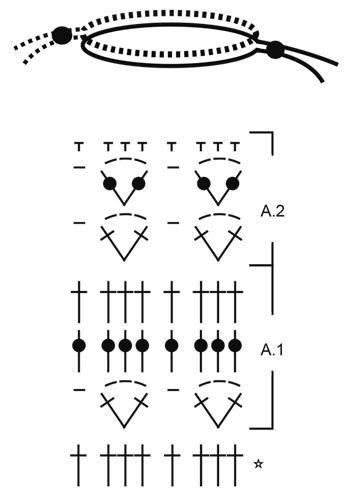 Diagram for DROPS Extra 0-1298