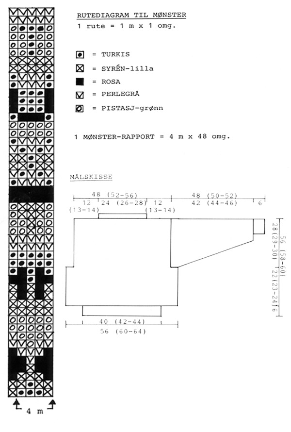Diagram measurements for DROPS Extra 0-130