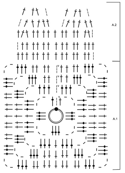 Diagram for DROPS Extra 0-1301