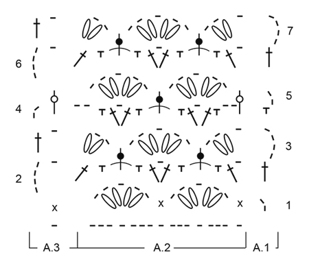 Diagram for DROPS Extra 0-1302