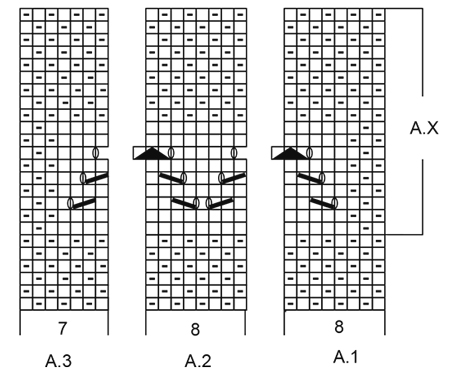 Diagram for DROPS Extra 0-1303