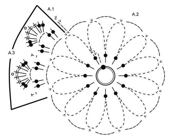 Diagram for DROPS Extra 0-1306