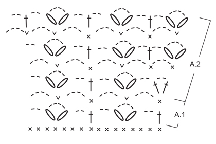Diagram for DROPS Extra 0-1307
