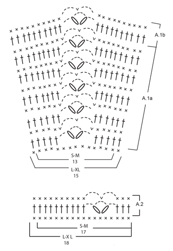 Diagram for DROPS Extra 0-1308