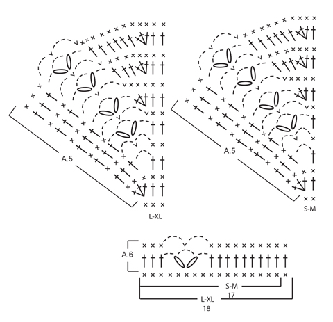 Diagram for DROPS Extra 0-1308