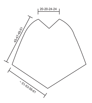Diagram for DROPS Extra 0-1308