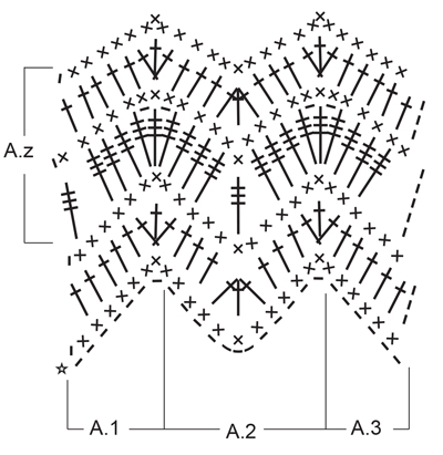 Diagram for DROPS Extra 0-1310