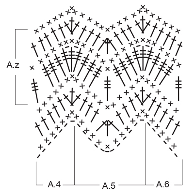 Diagram for DROPS Extra 0-1310