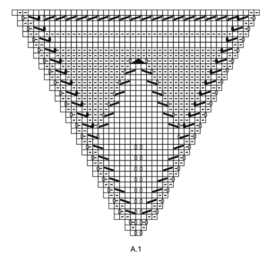 Diagram for DROPS Extra 0-1314